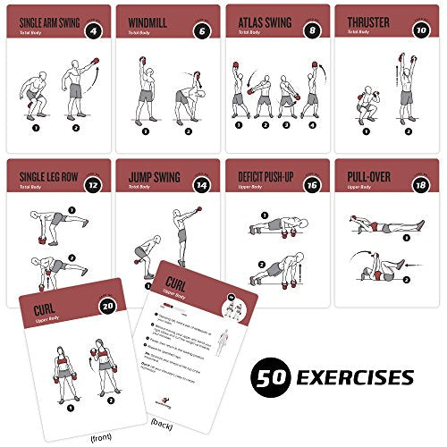 Kettlebell Workout Cards, Instructional Fitness Deck for Women & Men, Beginner Fitness Guide to Training Exercises at Home or Gym - style: Kettlebell