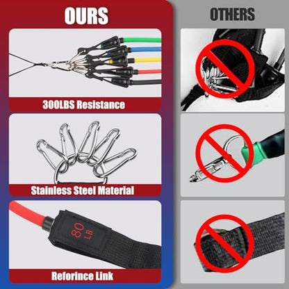 WIKDAY Resistance Bands with Handles for Exercise,beginners - color: 300LBS COLOR