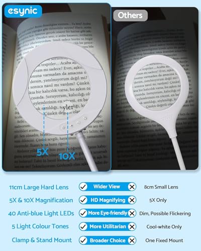 eSynic Desktop Magnifier with Light-40 LEDs- 5 Color Modes-10 Dimmable Brightness-Blue Light Blocking-5X & 10X Magnification-Flexible Gooseneck-Magnifying Lamp with Clamp & Base Stand– for Reading