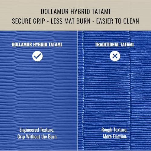 Dollamur 5'x10'x1.25" Jiu-Jitsu Mat, Tatami - color: Royal