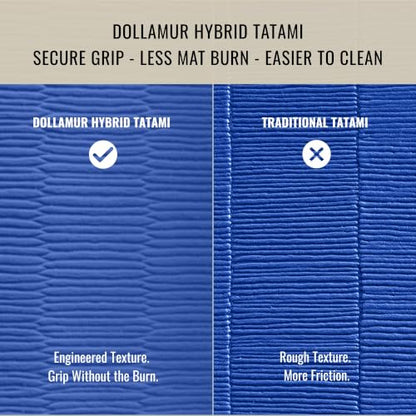 Dollamur 5'x10'x1.25" Jiu-Jitsu Mat, Tatami - color: Royal