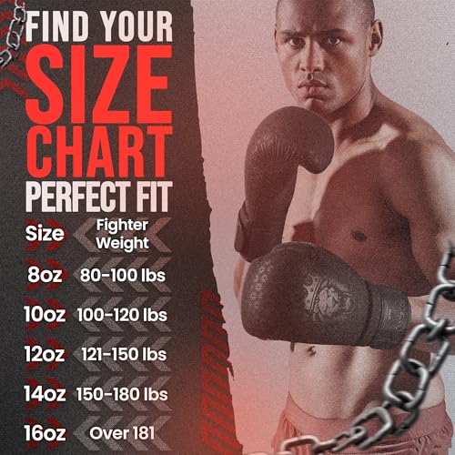 Twisto Boxing Gloves Black Rox - Pro Training & Sparring, Maya Hide Leather, Muay Thai, MMA, Kickboxing, Men, Women, Adults, Heavy Punching Bag, Focus Mitts, Pads,10oz 12oz 14oz 16oz - size: 14 oz
