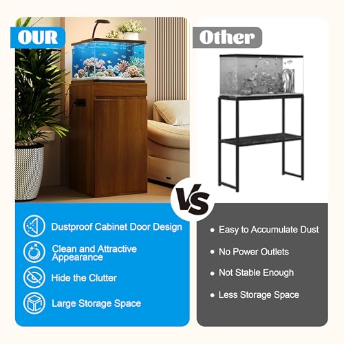 10-15 Gallon Fish Tank Stand with Storage Cabinet, 16.9" x 16.9" Aquarium Stand with Power Outlets, 330LBS, Cube Tank Stand with Adjustable Shelf, Brown