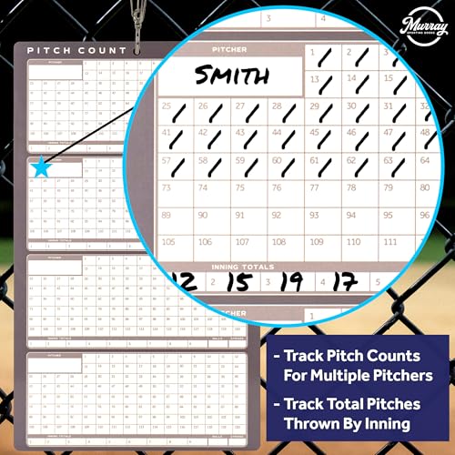Murray Sporting Goods Baseball Team Colors Dry Erase Coaches Clipboard - style: Gray