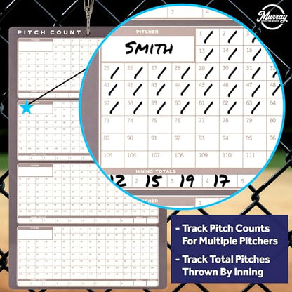 Murray Sporting Goods Baseball Team Colors Dry Erase Coaches Clipboard - style: Gray