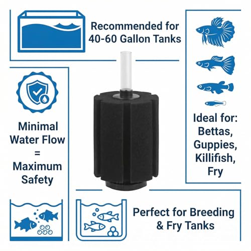 Sponge Filter for Fish Tank, Silent Aquarium Bio Filter with Air Diffuser, Easy-Clean Foam, for Betta, Shrimp, Fry, Nano and Small Tanks