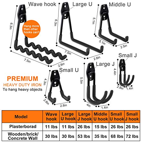 AOBEN 24PCS Garage Hooks, Heavy Duty Double Garage Hanger Organizer Wall Mount Iron Anti-Slip Garage Storage Hooks for Ladder, Power Tool,Bike,Ropes（23 Hooks & 1 hoder Strap-Black - size: 24PCS BL