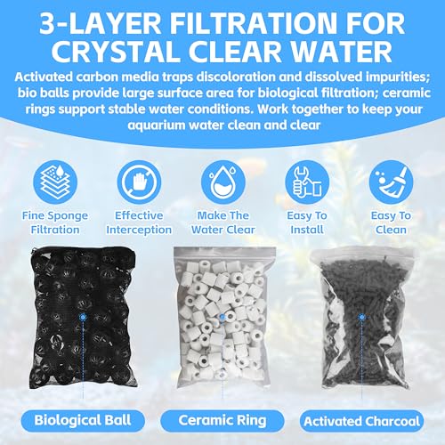 Aquarium Filter Media Double Pack - Activated Carbon, Bio Balls & Ceramic Rings Fit Most Filter Systems for Freshwater & Saltwater Fish Tanks
