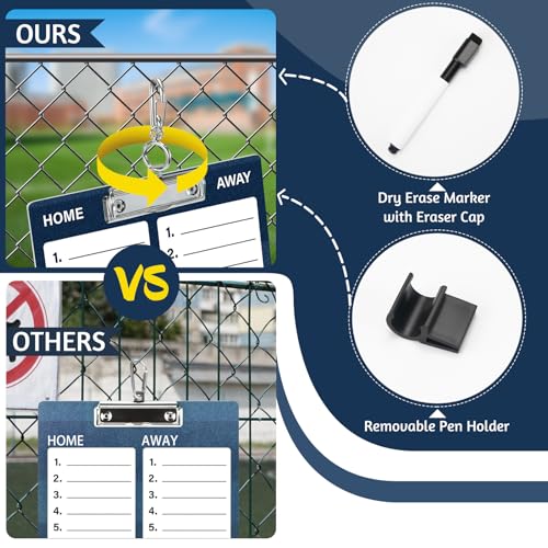 WISYOK Baseball Clipboard, Dry Erase, Deep Blue | Marker, Double Sided, Lineup Board for Coaches, Strategy, Practice, Game Day - style: Baseball Deep Blue