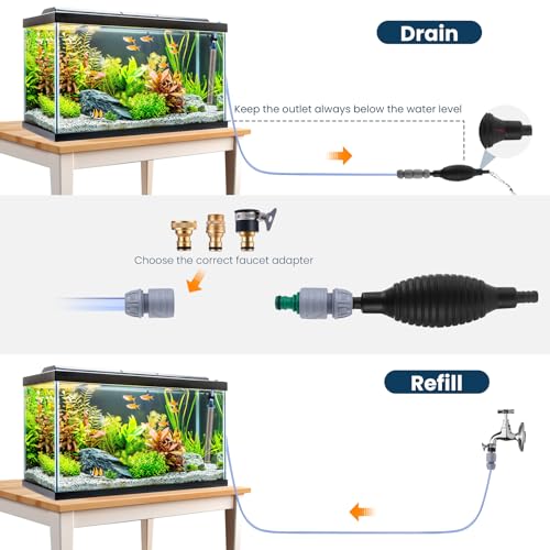 Fish Tank Vacuum Gravel Cleaner Gravel Vacuum for Aquarium，Siphon Aquarium Water Changer for Fish Tank with Four Faucet Adapter and Long Hose(50 Feet)