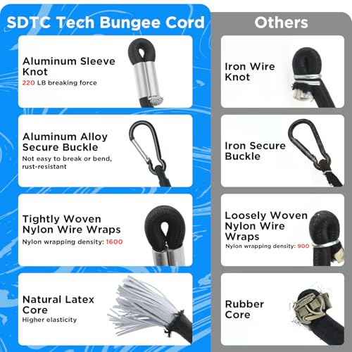 SDTC Tech Mini Short Bungee Cords with Carabiner Hooks - size: 10 inch-4 pack