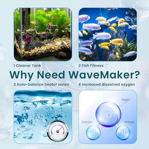 Aquarium Circulation Powerhead,Powerful Wavemaker Pump, Controllable Submersible Circulation Pump for 20-75 Gallon Fish Tanks with Suction Cup