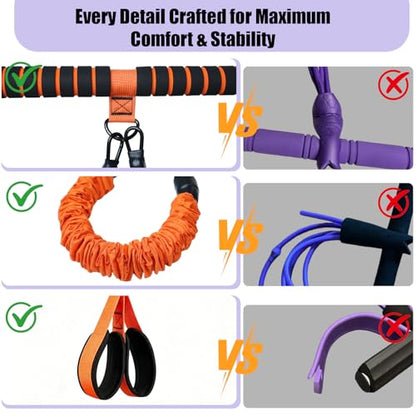 Pedal Resistance Band with Handle, 90Lbs Pedal Resistance Band - color: Orange