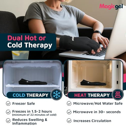 Magic Gel Hand Ice Pack Gloves - Cold Compress Cooling Gel Ice Gloves - Wrist Wrap or Hot Compress - Sports Packs for Hands - Dual Hand Heat Packs - 1 Pack - size: 1 Pack - Ice Glove Pack