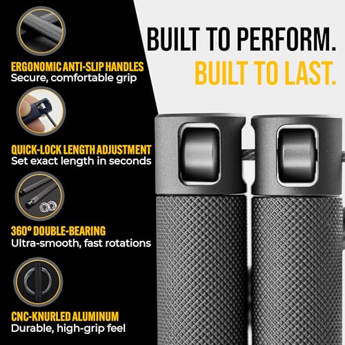 GODROP Jump Rope - Adjustable Speed Jump Rope - 2x Steel Coated Ropes, Carrying Case - Aluminum Anti Slip Handles with Double Ball Bearings for Double Unders, CrossFit, Boxing & Home Workout for Men & Women - color: US