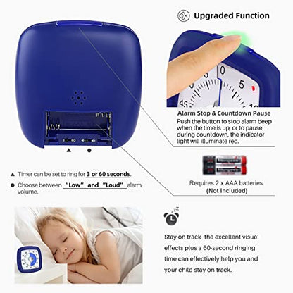 Secura 60-Minute Visual Timer, Silent Study Timer for Kids and Adults - color: Navy Blue & Navy Blue