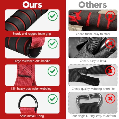 Exercise Handles, Cable Machine Handles for Gym Cable Attachments Training - color: Red
