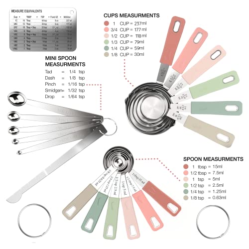 22-Piece Stainless Steel Measuring Cups and Spoons Set, Tad Dash Pinch Smidgen Drop Mini Measuring Spoons, Measuring Stick Leveler, Measurement Conversion Chart Fridge Magnet, (Country Chic) - color: Country Chic