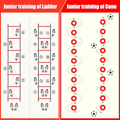 BORNEW 2 Pack Agility Ladder, Soccer Speed Training Equipment Set - color: 4.Red