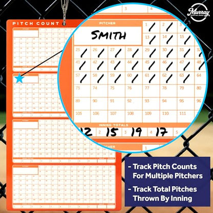 Murray Sporting Goods Baseball Team Colors Dry Erase Coaches Clipboard - style: Orange
