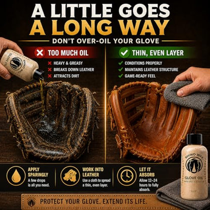 Rhino Wax Premium Baseball Glove Oil for Break-in & Glove Conditioning