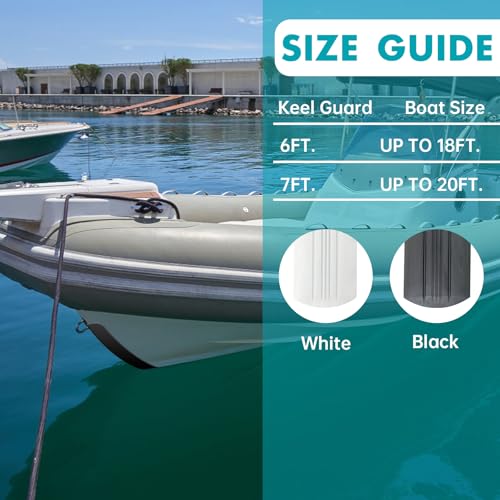 TONGMO Keel Guard: Self-Adhesive Shield Keel Guard for Protecting Fiberglass and Specific Aluminum Boats from Rocks, Oyster Beds, and Scratches 5 Inche Wide