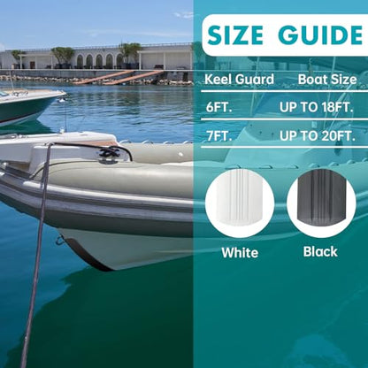 TONGMO Keel Guard: Self-Adhesive Shield Keel Guard for Protecting Fiberglass and Specific Aluminum Boats from Rocks, Oyster Beds, and Scratches 5 Inche Wide