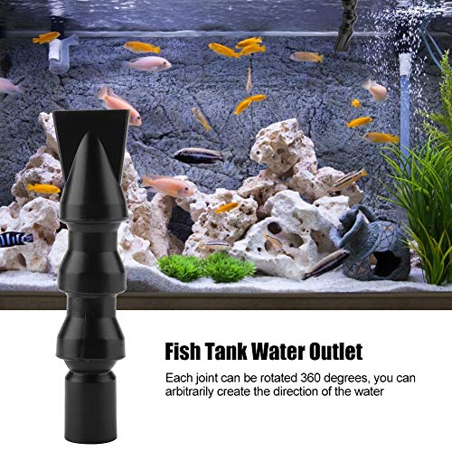 Sorandy Duck Nozzle, 360 Degree Rotating Water Outlet Tube, Flexible Aquarium Pump Connector with 4 Specifications, Ideal for Fish Tank Tornado or Waterfall Effect (Large Flat Duckbill Nozzle) - size: Large flat duckbill nozzle