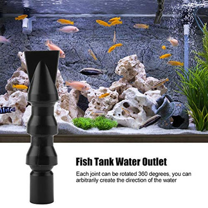 Sorandy Duck Nozzle, 360 Degree Rotating Water Outlet Tube, Flexible Aquarium Pump Connector with 4 Specifications, Ideal for Fish Tank Tornado or Waterfall Effect (Large Flat Duckbill Nozzle) - size: Large flat duckbill nozzle