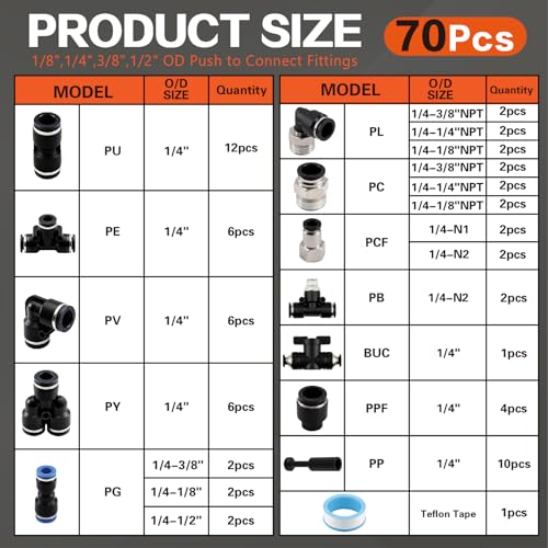 70 PCS Quick Connect Air Hose Fitting Assortment Kit OD 1/4" Tube to 1/4" 1/2" 3/8" 1/8" Male NPT Thread Push to Connect Fittings/Air Line Fittings/Quick Release Fittings for Air Tube - size: 70pcs black