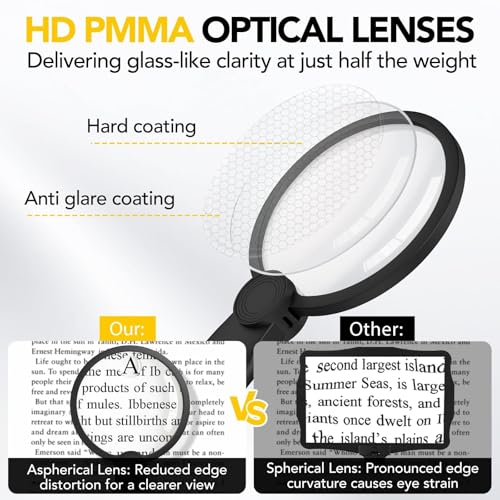 2500mAh Magnifying Glass with Light, 5X Hands Free Magnifier for Reading, Sewing, Knitting, Cross Stitch & Crafts, Rechargeable Lighted Magnifier for Seniors