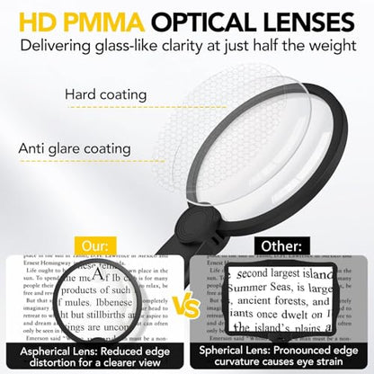 2500mAh Magnifying Glass with Light, 5X Hands Free Magnifier for Reading, Sewing, Knitting, Cross Stitch & Crafts, Rechargeable Lighted Magnifier for Seniors