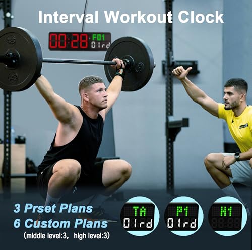 LUCORB Gym Clock Timer, Workout Clock with Seconds | 5 Display Modes, 4 Alarms | Remote Control Countdown Timer Wall for Home Gym Garage Living Room Classroom Office