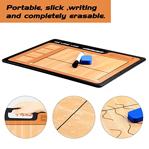 Coach Board Premium Tactical Clipboard Two Sides with Full & Half Court Dry Erase Marker Board for Basketball, Baseball, Soccer, Football, Hockey - color: Volleyball
