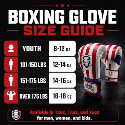 Invincible Fight Gear Flag Leather Boxing Gloves - color: USA Flag, size: 14oz