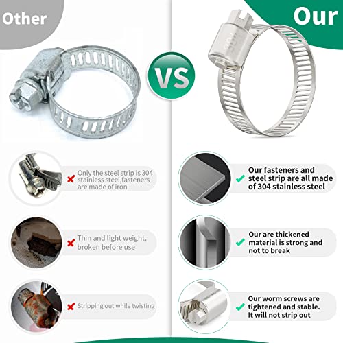 40PCS Hose Clamps Stainless Steel Adjustable 3/8"– 5/8"(10-16mm) Worm Gear Hose Clamp, Heavy Duty Metal Small Hose Clamps for Automotive, Pipe, Radiator Plumbing, Fuel Line - size: 3/8"-5/8(10-16mm) 40PCS