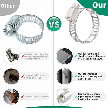 15PCS Hose Clamps Stainless Steel Adjustable 9/16"– 1-1/16"(14-27mm) Worm Gear Hose Clamp, Heavy Duty Metal Small Hose Clamps for Automotive, Pipe, Radiator Plumbing, Fuel Line - size: 9/16"-1-1/16"(14-27mm)