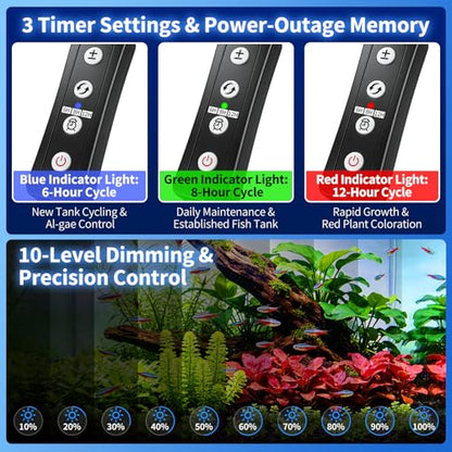 Aquarium Lights for Fish Tank 20 gallon, 24-30in Aquarium Plant Light USB Full Spectrum Fish Tank LED with Timer 6/8/12H ,Memory Function,Adjustable Brightness (Plug and Temp Strip Included)
