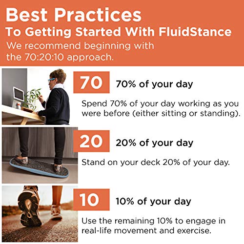 Adult Balance Board for Standing Desk - Anti Fatigue USA Made 360 Degree Rocker Wobble Board as Exercise Equipment to Increase Focus & Movement - Sustainable Anti-Slip Plane Standing Board - color: Storm