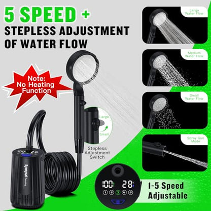 Portable Camping Shower, [10000mAh Rechargeable], 5-Speed with Collapsible Bucket with Handle 20L, IPX8 Waterproof, LED Display Camp Shower Pump, Perfect for Hiking, Travel, Cars & Pets