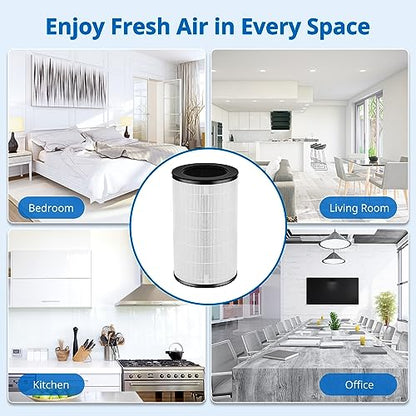 AP-PET35 AP-T30 Replacement Filter Compatible with HoMedics TotalClean Air Purifier Models 5-in-1 AP-T30FL AP-T30WT AP-PET35FL AP-PET35-WT, 360° Filtration 5 Layers 3 in 1 HEPA Filter - style: AP-T30/AP-PET35 1 Pack