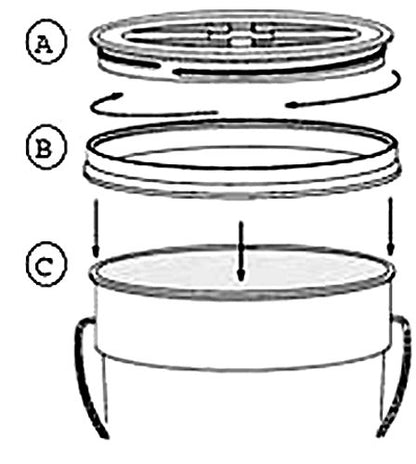 DAONEG 3.5 Gallon Bucket Kit with Green Gamma Seal Screw-on Threaded Lid