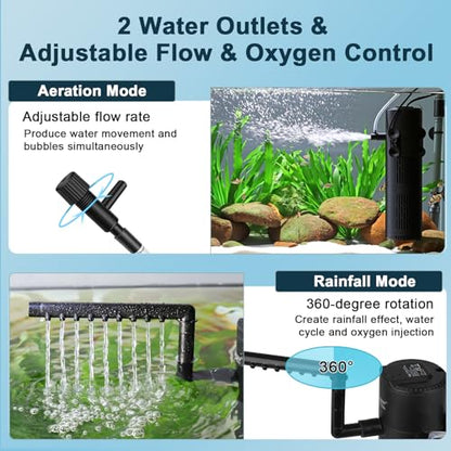 hygger Aquarium U-V Filter with Filter Sponge, U-V Light & Timer, Submersible Pump Filter for Green Water Clean, Internal Filter with Aeration & Rainfall for Fish Tank
