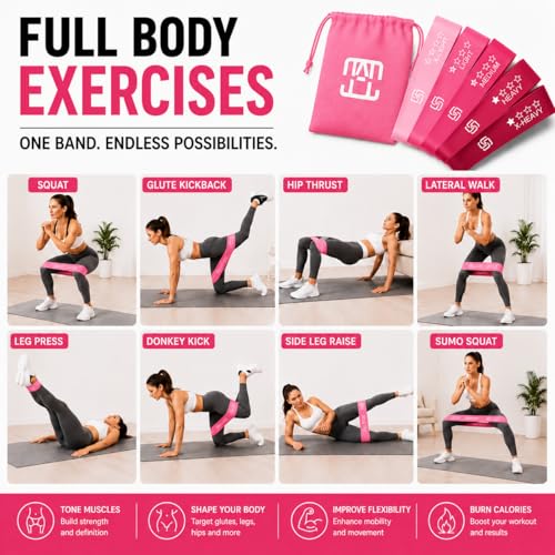 GOCHA Gadgets Resistance Loop Exercise Bands, Set of 5 with Carry Bag - color: Pink Set