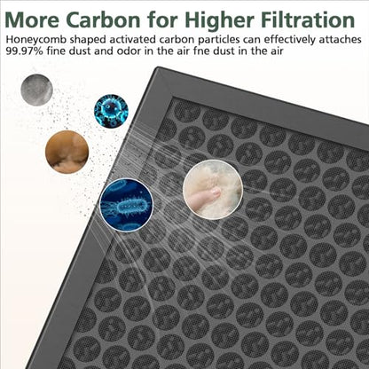 HY4866 Replacement Filter Compatible with MORENTO HY4866, WESTHEY HY4866, YIOU M1 Air Purifier, 3-in-1 H13 Ture HEPA Filters (Extra 4 Pre-filter) Enhanced Version for HY4866, 4 Pack
