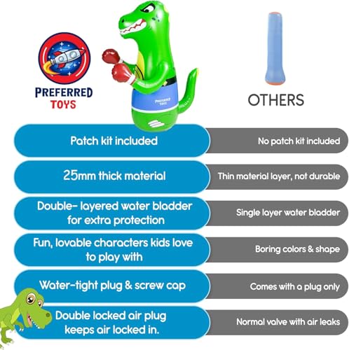 Preferred Toys 47" Inflatable Dinosaur Punching Bag for Kids - Durable Blow Up Kids Punching Bag with Bounce Back Base - Inflatable Indoor Outdoor Active Toddler Bop Play Toy - color: Green (2-Pack)