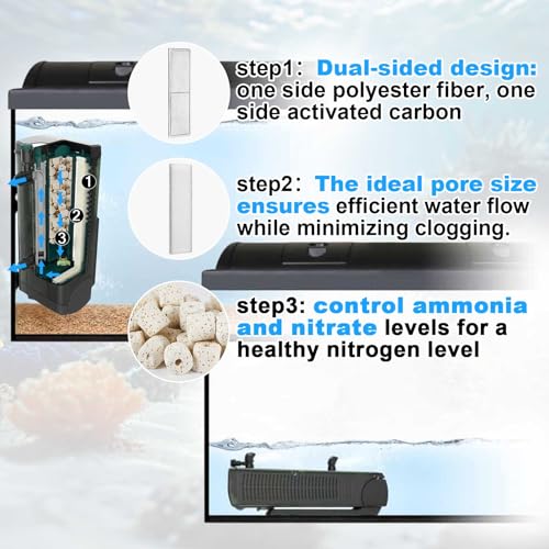15 Pcs Underwater Filter Media Compatible with Fluval U4, Including 4 Biological Foam Mat, 4 Poly/Carbon, 500g Bio-Ring, 4 Mesh Bags, 2 Grease, Maintenance & Replacement Filter Media Kit - size: Compatible with Fluval U4