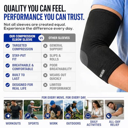 SB SOX Elbow Brace Compression Sleeve for Men & Women - color: Black/Gray, size: X-Large