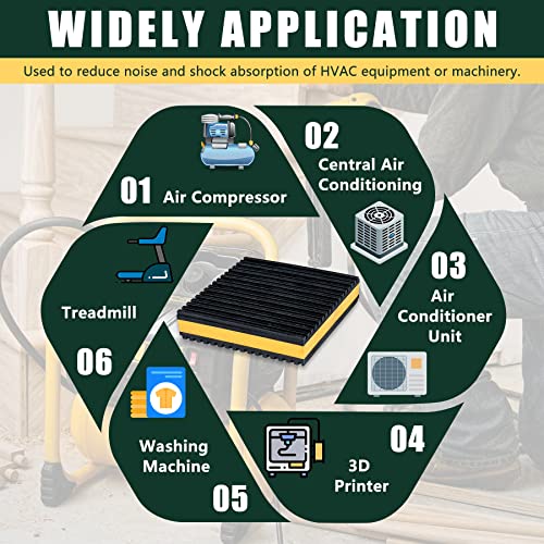 Flehomo Rubber Anti-Vibration Pads with EVA Foam Center, 4" x 4" x 7/8" Heavy Duty Isolator Pads for Air Conditioner, Air Compressor, Condenser Units, HVAC, Washer and Dryer, Pack of 4
