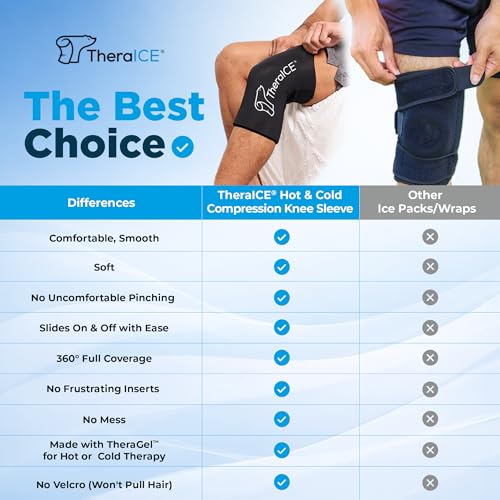 TheraICE Knee Ice Pack Wrap, Knee Brace for Women Men, Compression Sleeve | Reusable Gel Cold Therapy for Meniscus Tear, ACL Post Surgery and MCL Relief, Comfortable Recovery, No Machine Needed - size: X-Large, style: Original